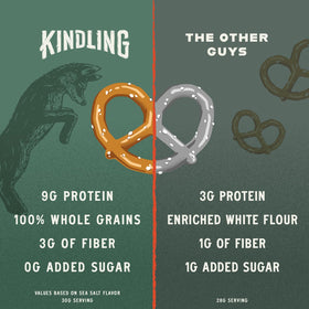 Kindling Protein Pretzels Honey Mustard bag – savory, satisfying snack