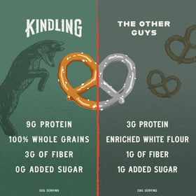 Kindling Protein Pretzels sea salt serving image shows 8-9g protein.
