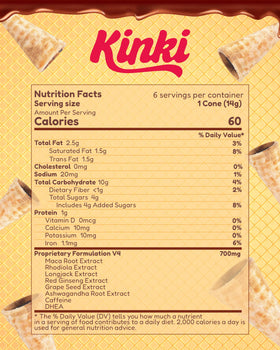 Kinki Just the Tip cone chocolates – USA-made treat for shared dessert moments and relaxed energy.