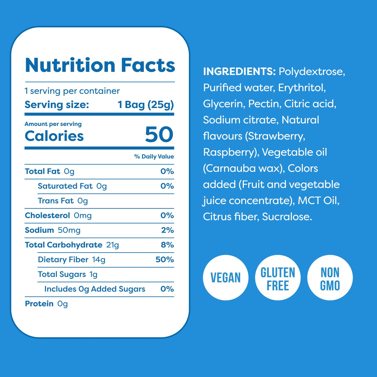 Gluten-free Berry Bites close-up highlights low net carbs.