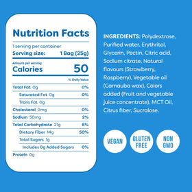 Gluten-free Berry Bites close-up highlights low net carbs.