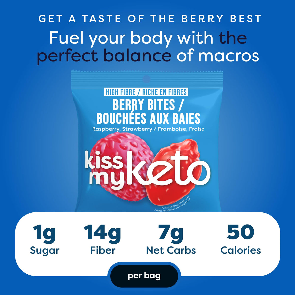 Ingredients close-up: vegan, non-GMO pectin-based gummies.