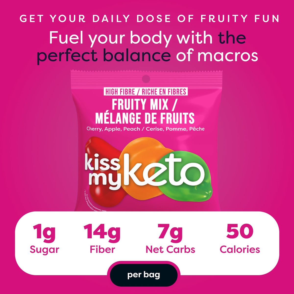 Kiss My Keto Fruity Mix flavors—cherry, apple, peach—for real fruit taste.