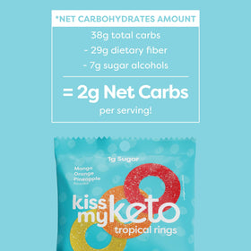 Kiss My Keto Gummies On-the-go shot: ready-to-eat vegan candy option
