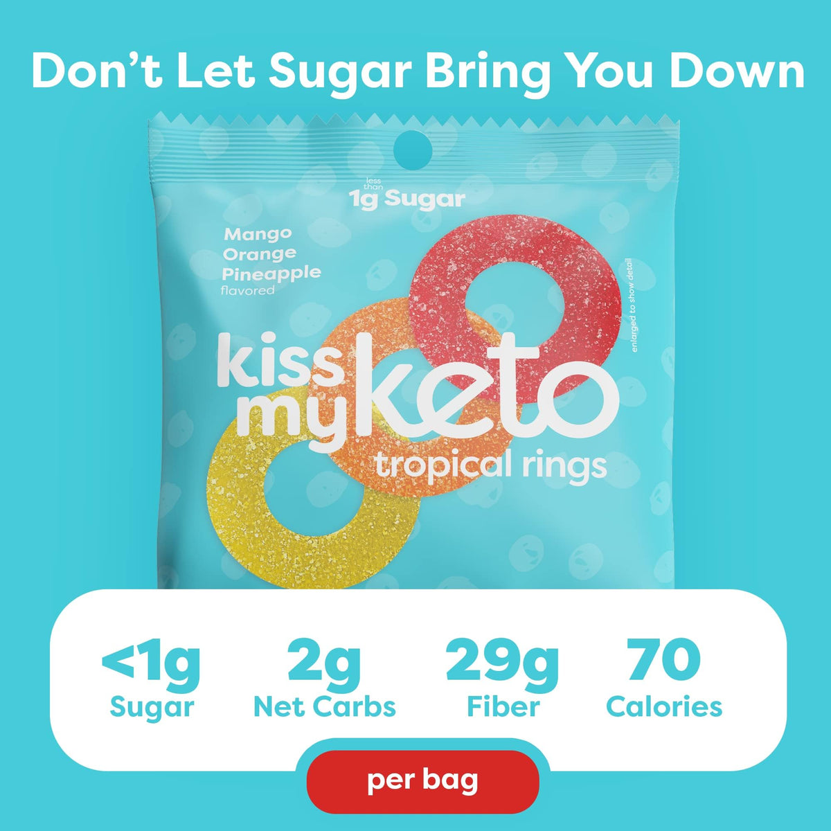 Kiss My Keto Gummies Ring closeup: chewy texture for craving satisfaction