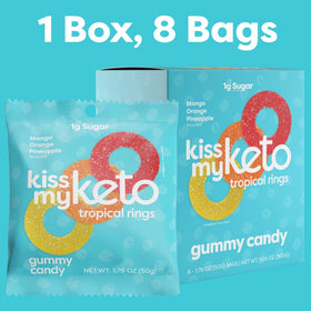 Kiss My Keto Gummies Ring net carb closeup: supports keto meal planning