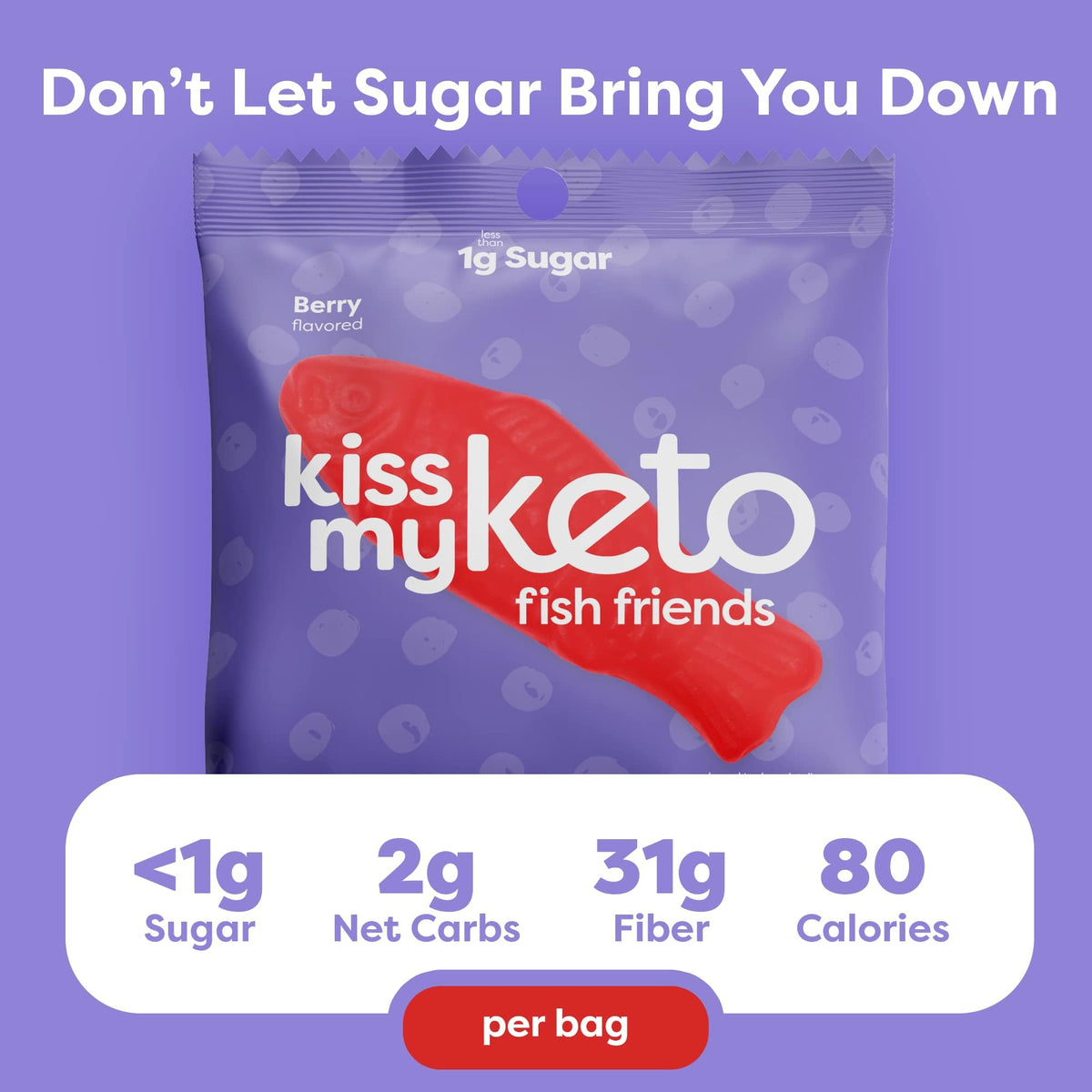 Kiss My Keto gummy fish close-up highlighting fruity flavor with real berries