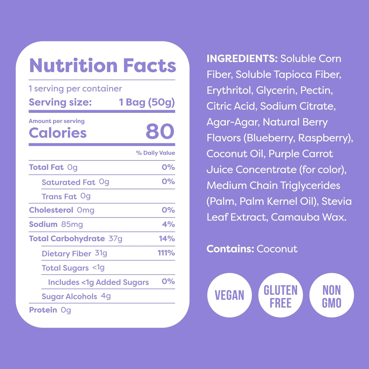 Kiss My Keto gummy fish on-the-go in a snack moment