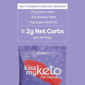 Kiss My Keto gummy fish soft chewy texture with bright flavors