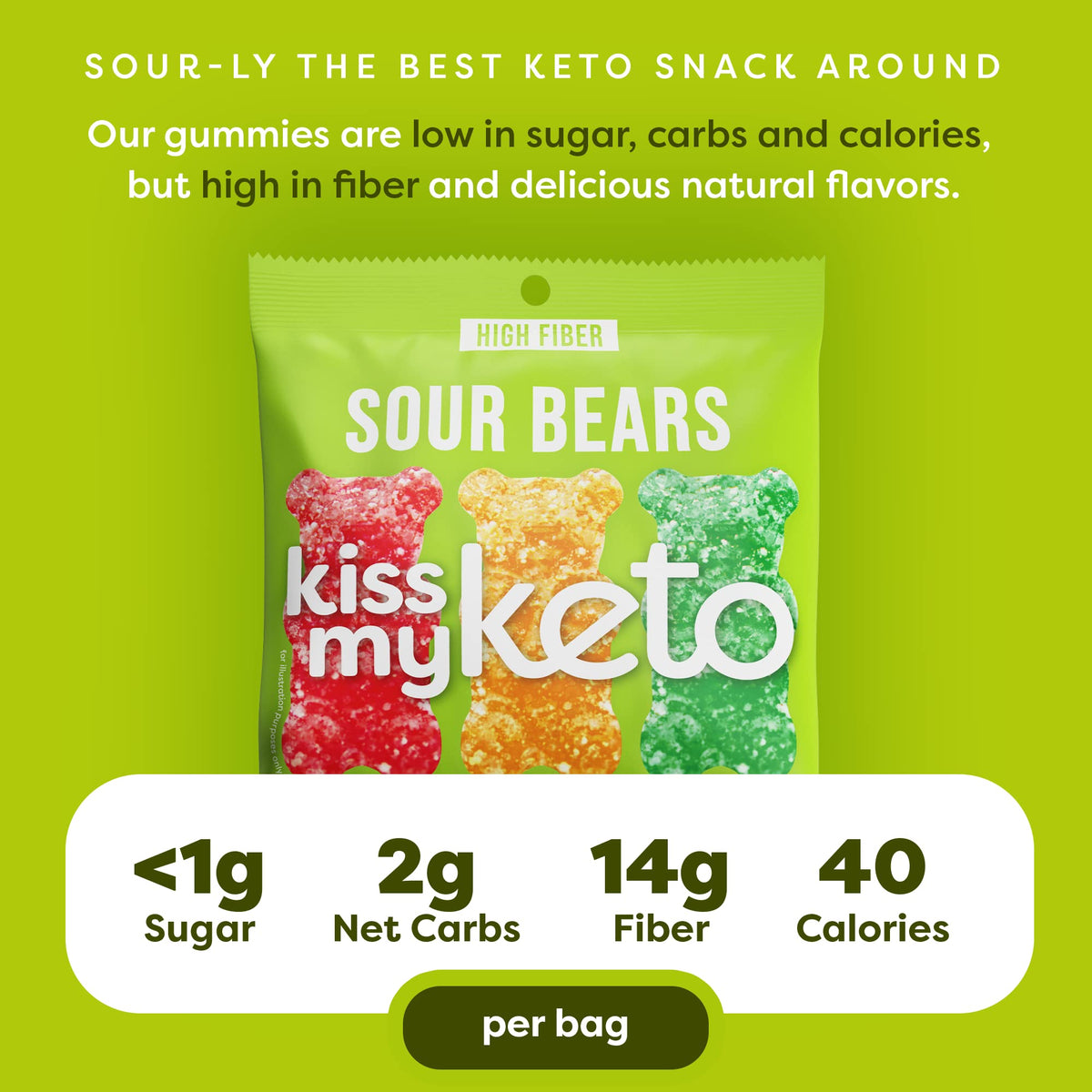 Kiss My Keto Sour Gummy Bears close-up of fruity flavors for bold taste.