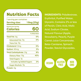 Kiss My Keto Sour Gummy Bears vegan, non-GMO ingredients highlighted.
