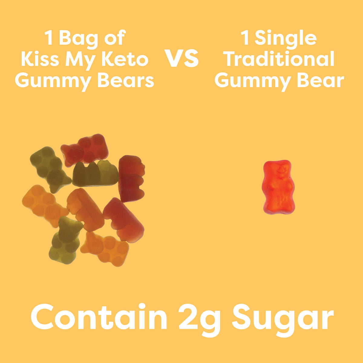 Kiss My Keto gummy bears travel-friendly pack, easy to carry