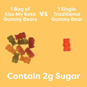 Kiss My Keto gummy bears travel-friendly pack, easy to carry