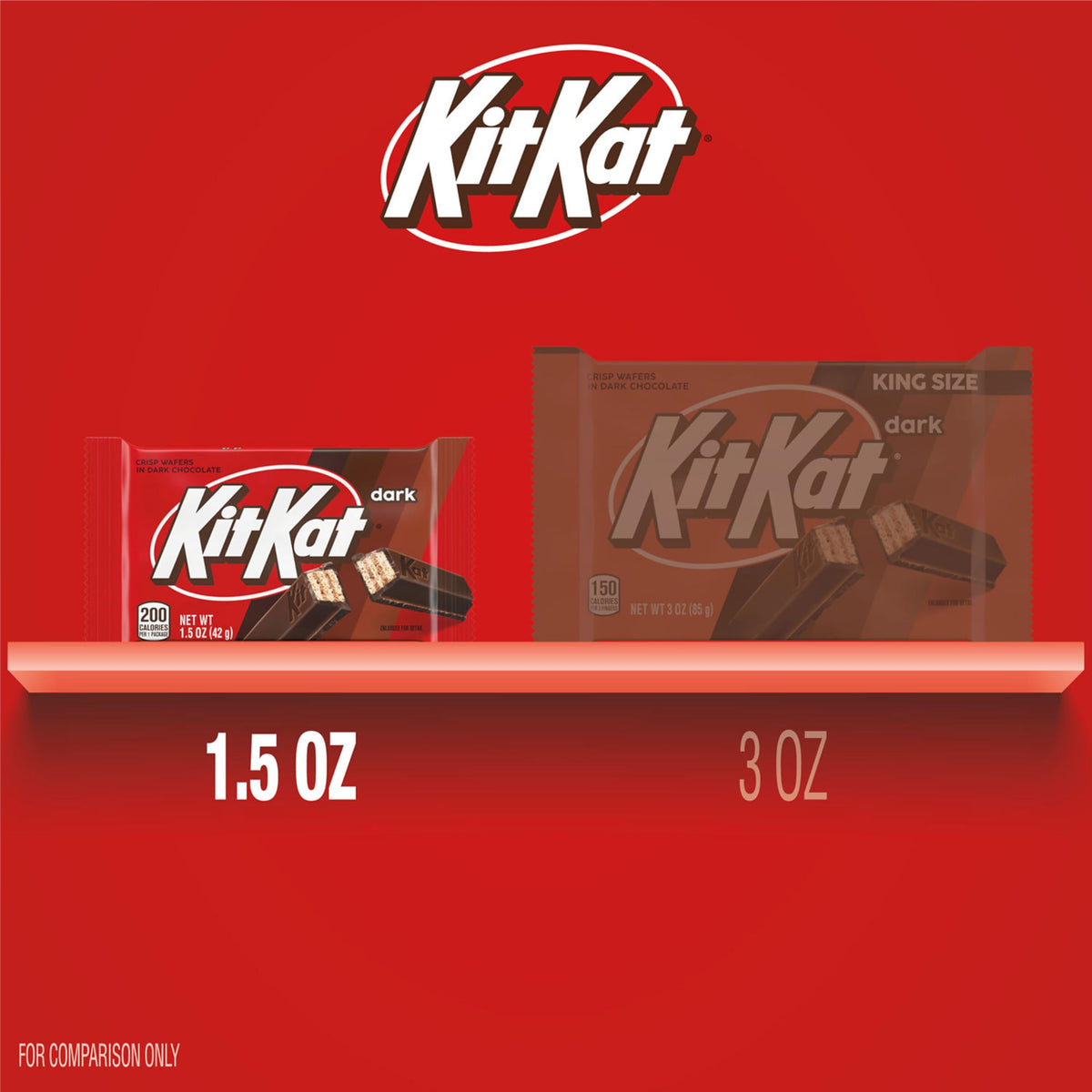 Kit Kat party favors with crisp wafer crunch for guests