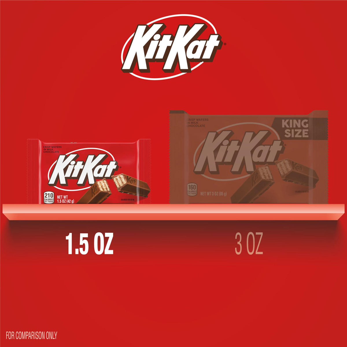 KIT KAT displayed in a lunchbox for a sweet snack moment.