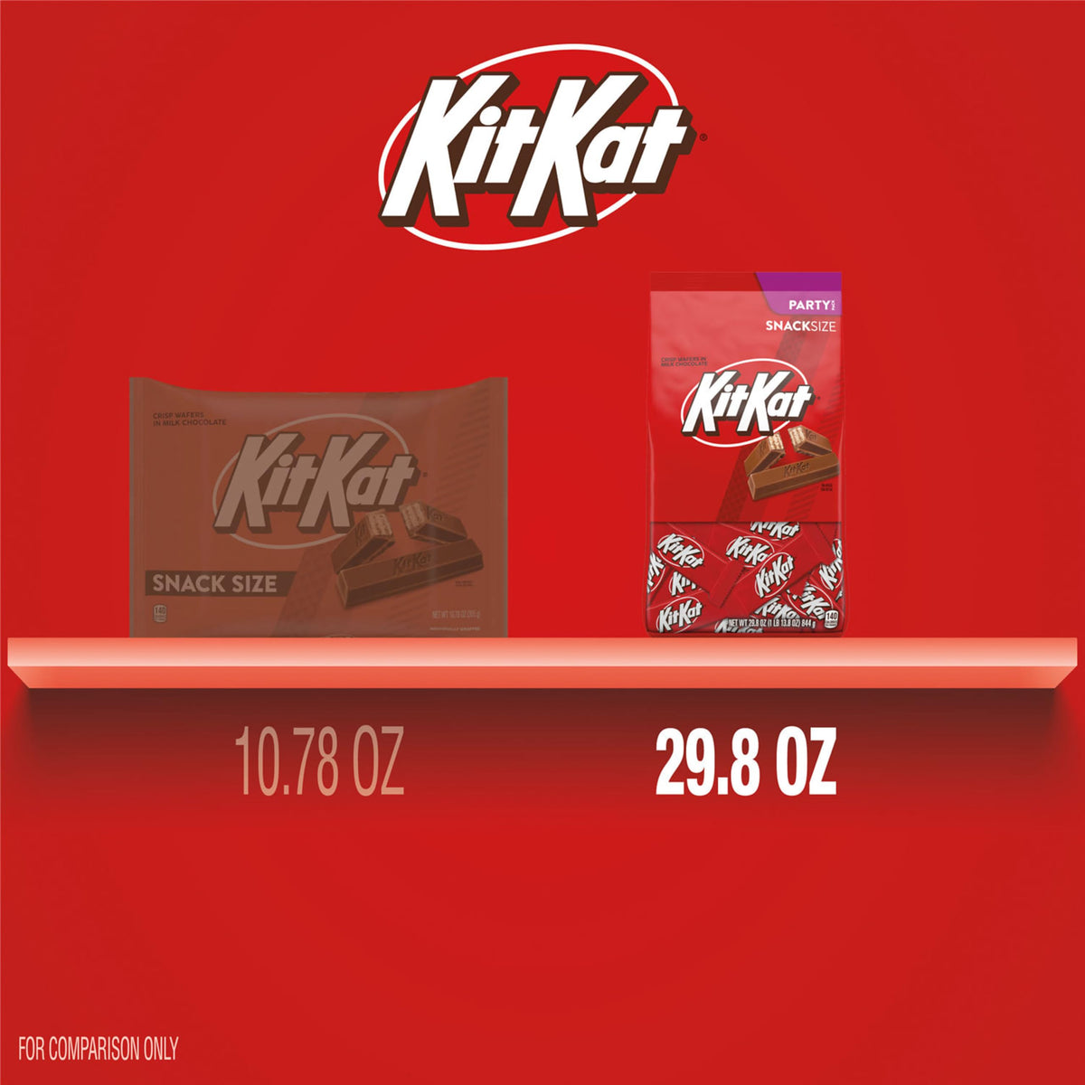 Kit Kat treats in the office candy bowl, easy snacking.