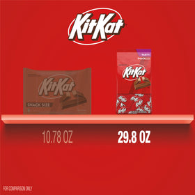 Kit Kat treats in the office candy bowl, easy snacking.