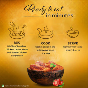Ingredients closeup of Kitchens Of India Butter Chicken Paste reveals robust spices.