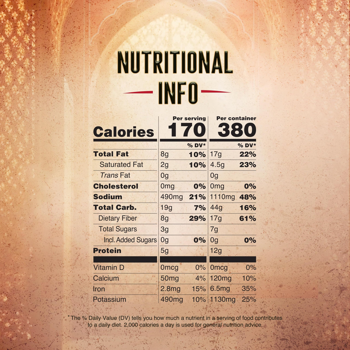 Kitchens Of India sustainable packaging by ITC for eco-friendly choice