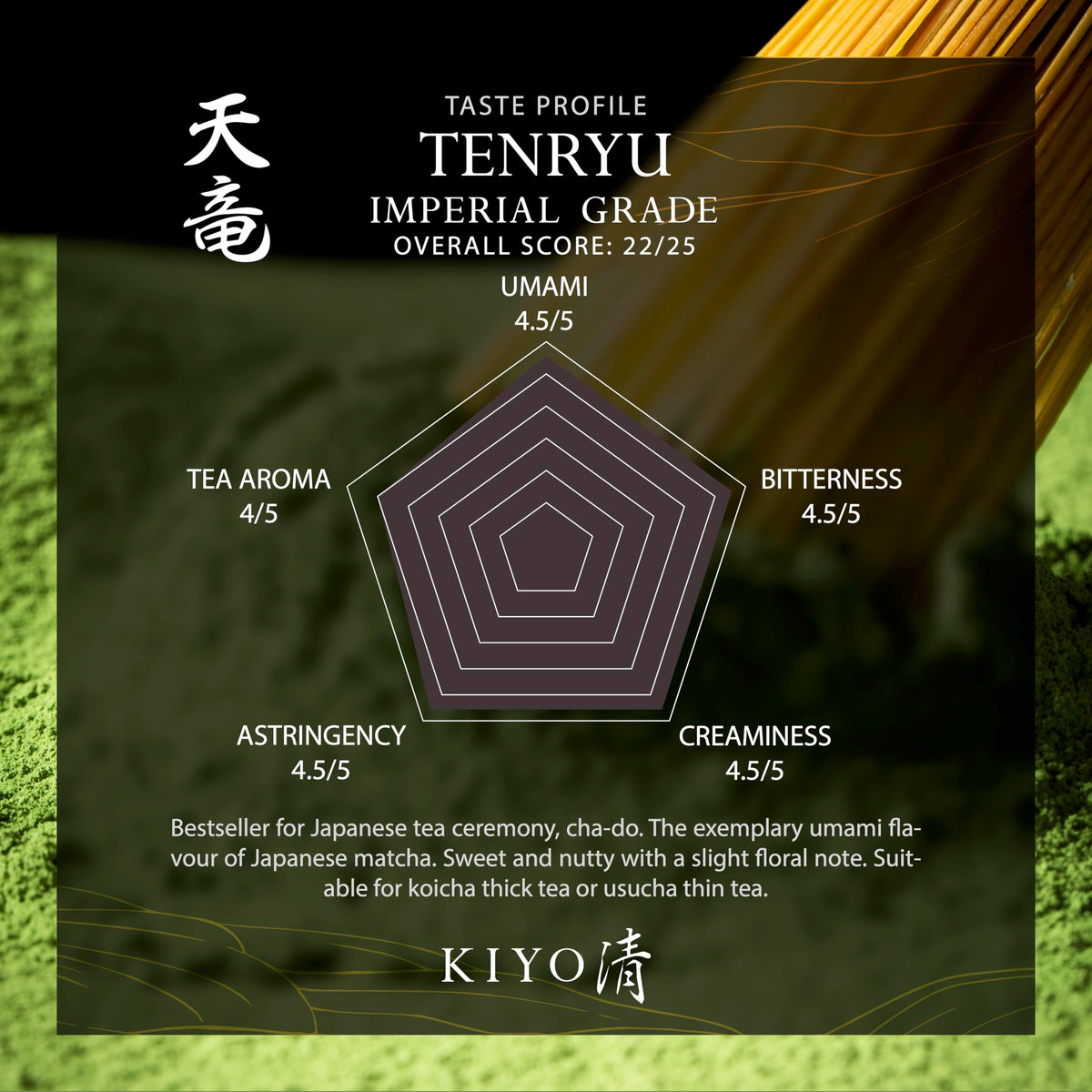 Kiyo Matcha ceremonial-grade Uji matcha tin suited for authentic tea rituals.