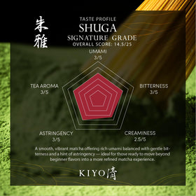 Kiyo Matcha Uji harvest leaves close-up shows first-harvest quality.