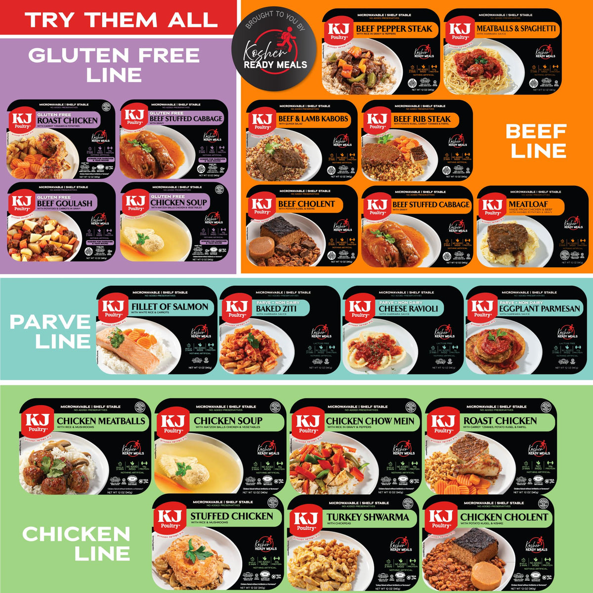 KJ Poultry made-in-usa image emphasizing quality production for home cooks.