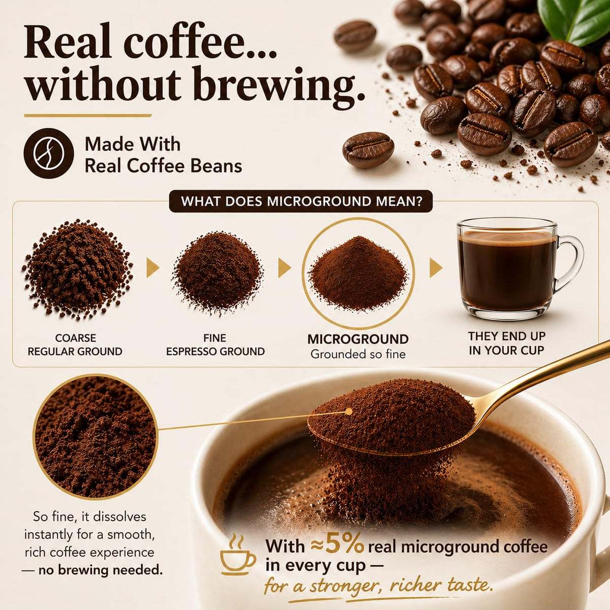 Kleinhaus Microground coffee particles in a jar indicating near-brewed flavor.