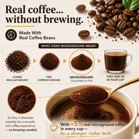 Kleinhaus Microground coffee particles in a jar indicating near-brewed flavor.