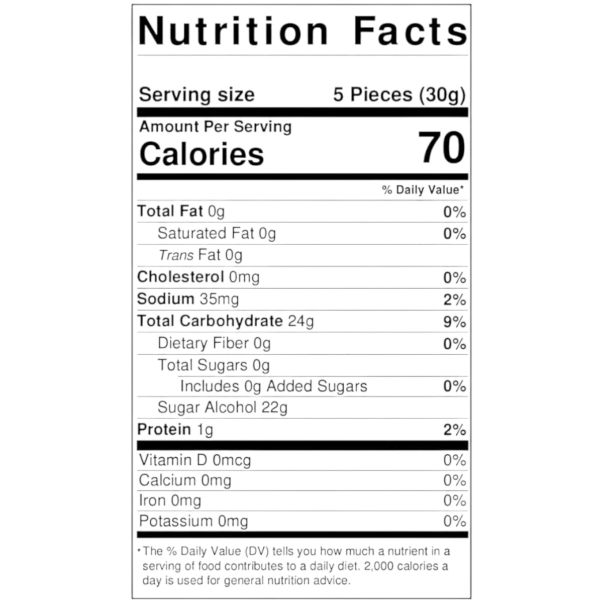 KLUB BULK gluten-free gummy worms showcased for gluten-free snacking