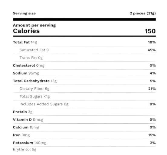 KLUB BULK Sugar Free Dark Chocolate Peanut Butter Cup Delight nutrition-friendly option.