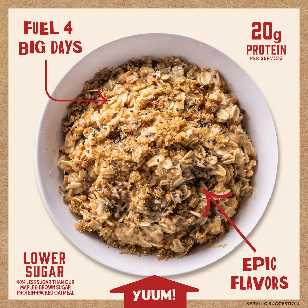 Kodiak Cakes Peak 20g protein oatmeal highlighting protein content