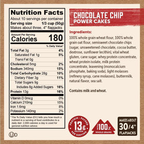 Kodiak Cakes Power Cakes served with milk and eggs for higher protein.