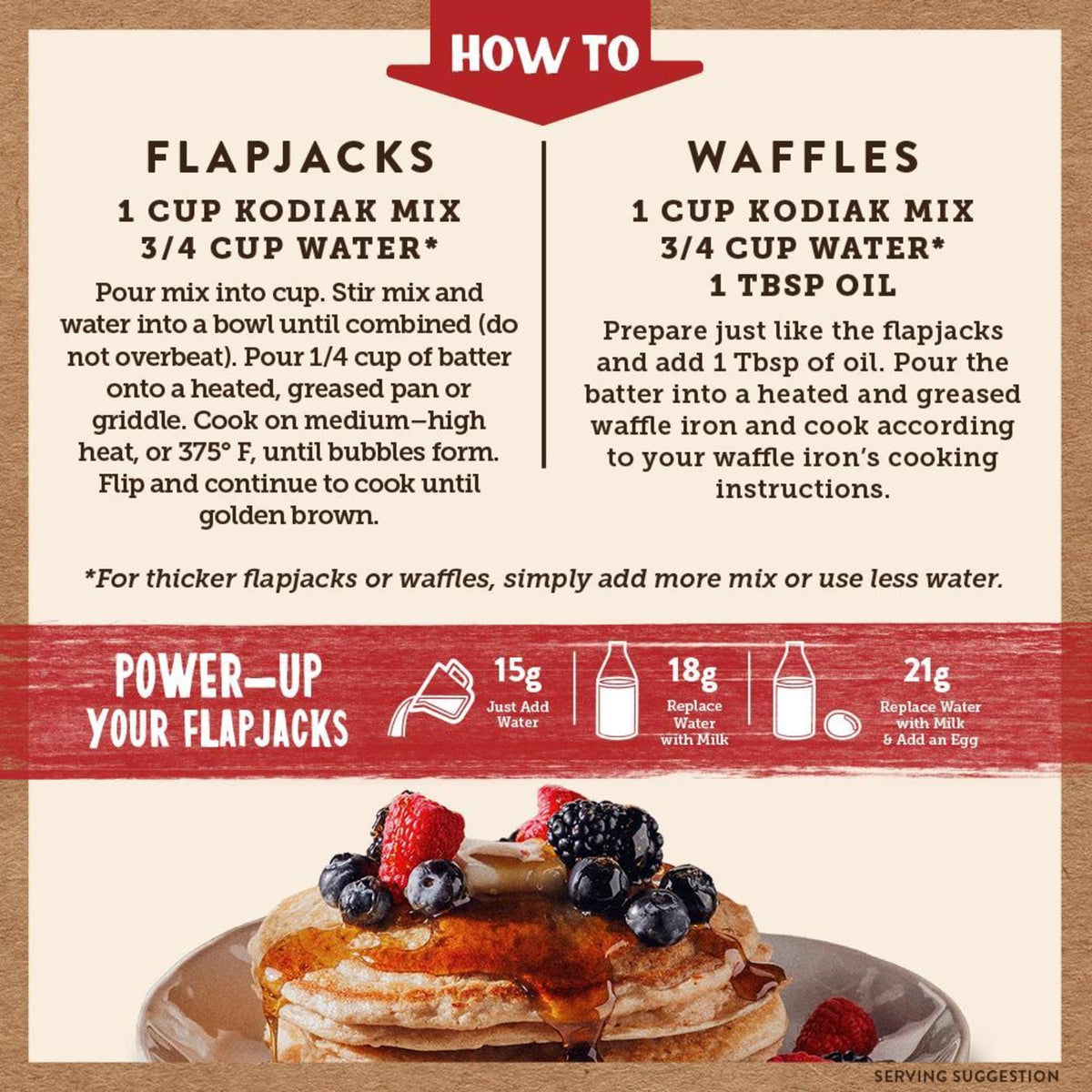 Waffle iron with Kodiak Cakes mix for protein waffles.