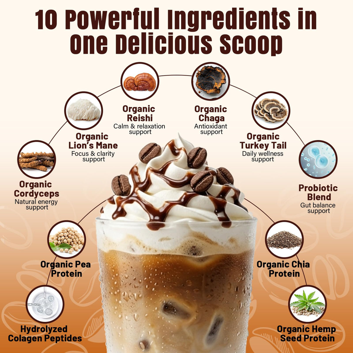 Koeleuok protein coffee with MCT and probiotics for keto-friendly energy