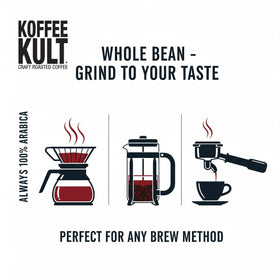 Koffee Kult dark roast espresso shot highlights bold, balanced notes.
