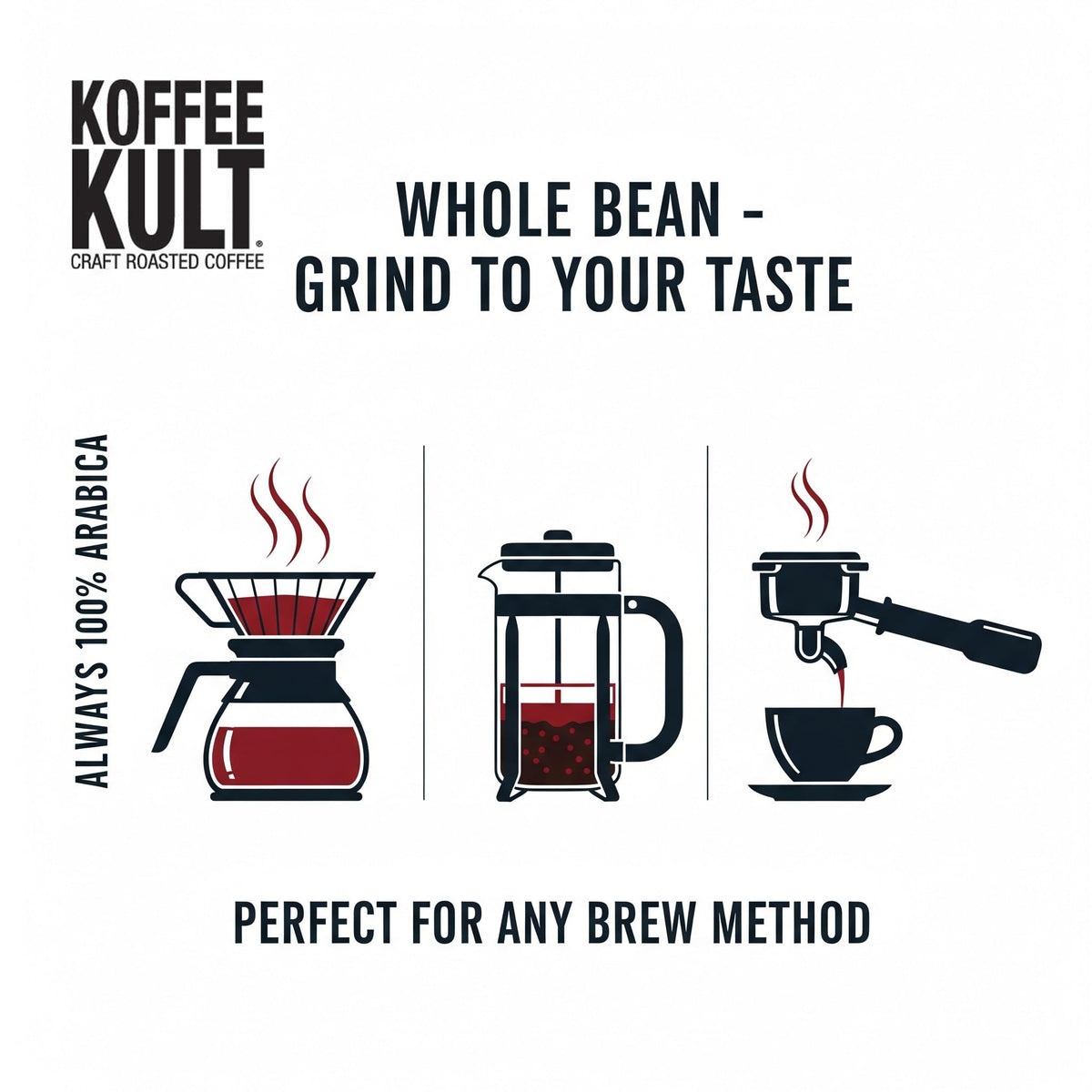 Eye Cracker aroma burst from fresh roasted beans