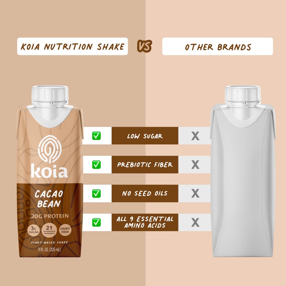 Koia 180-calorie shake illustration for mindful fueling.