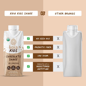 Koia Kids avocado-oil ingredient, healthy fats for growing bodies.