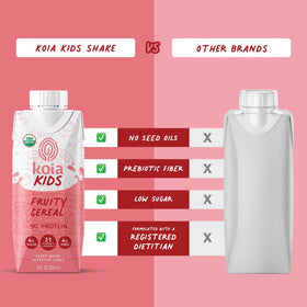 Koia Kids Fruity Cereal scoop illustrating fiber and protein pairing for meals