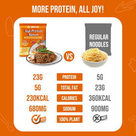 KONJOY protein-packed noodles plate for a satisfying lunch
