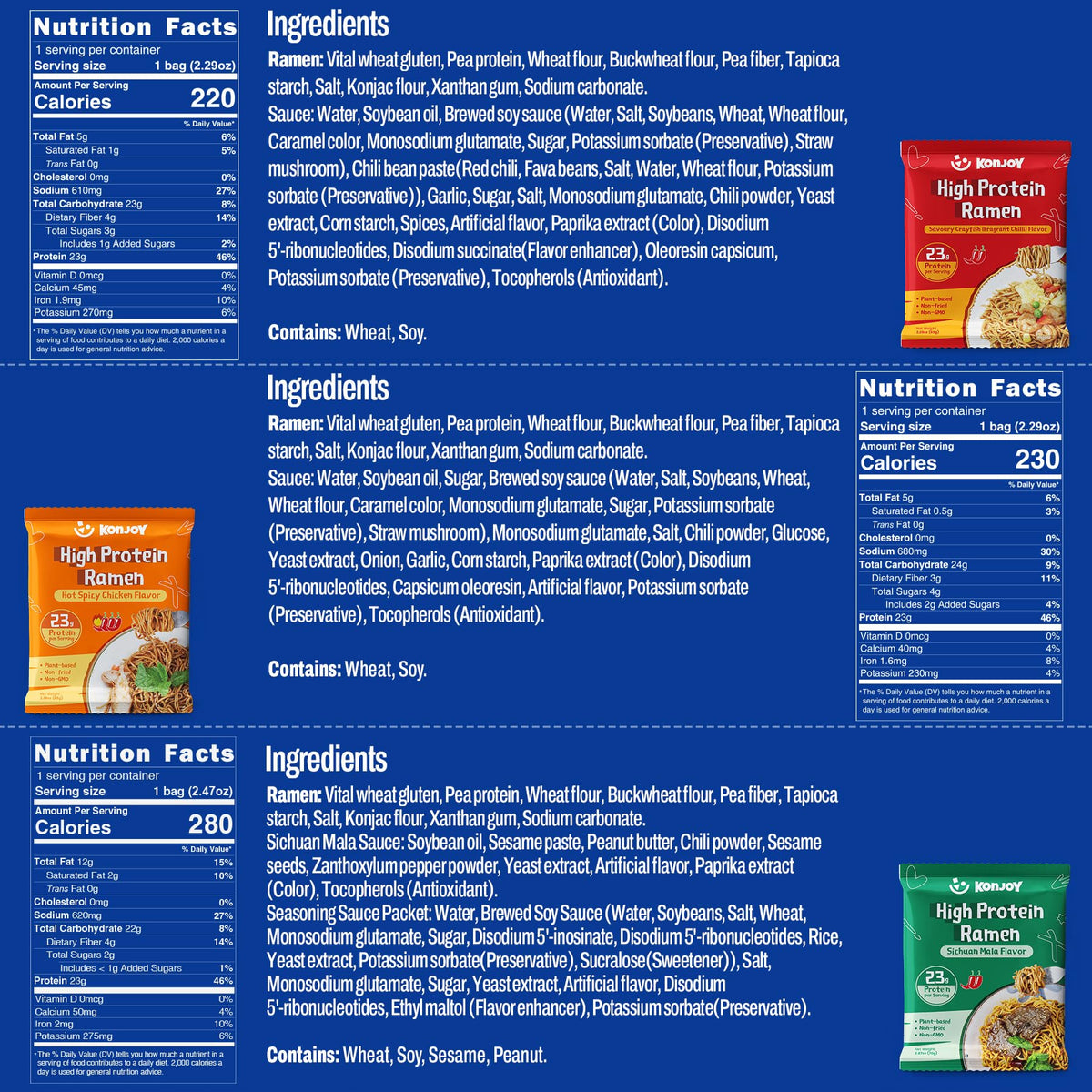 KONJOY sauce packets closeup highlighting bold flavors and spice