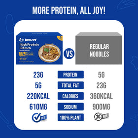 KONJOY vegan ingredients scene emphasizing plant-based care