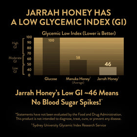 KOORA Jarrah honey label detail, highlighting TA 35+ strength and nature's depth.