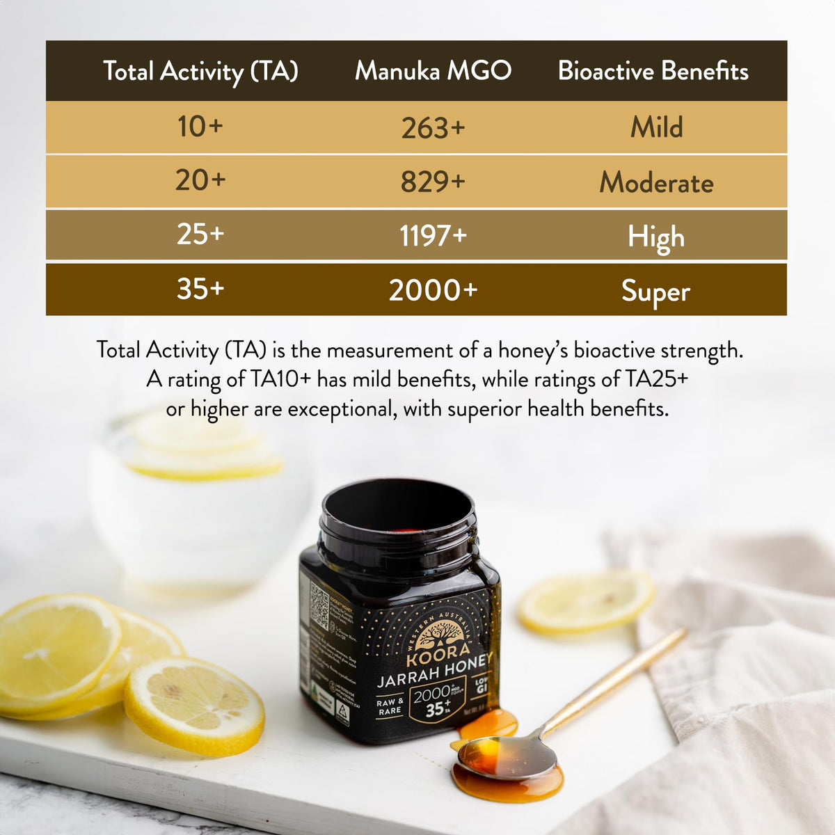 KOORA Jarrah honey spoon dip, ideal for daily taste and immune-friendly ritual.