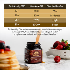 KOORA Marri Honey ancient forests West Australia label signaling pristine origins.