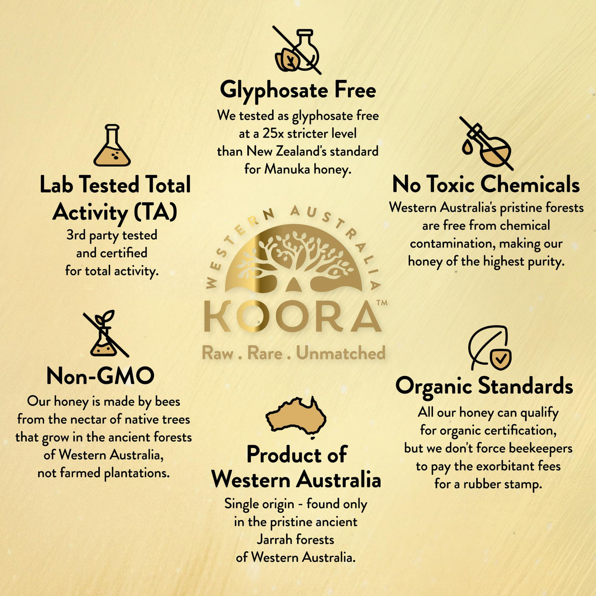 KOORA Marri Honey prebiotic profile suggesting support for gut health.