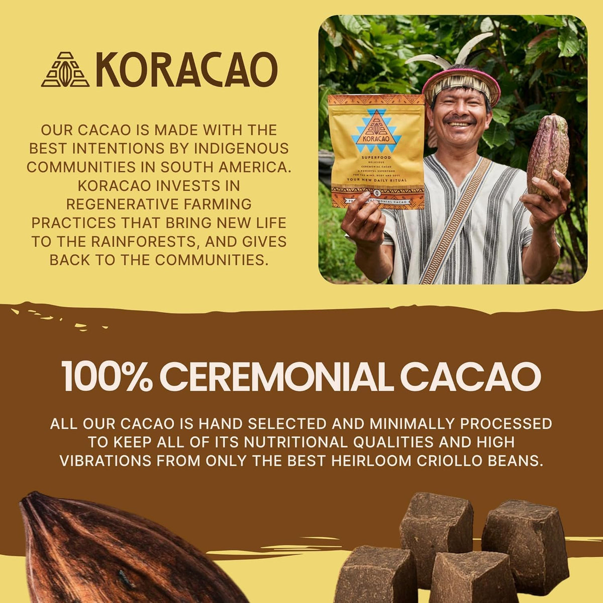 KORACAO fresh-seal pouch preserving potency and freshness