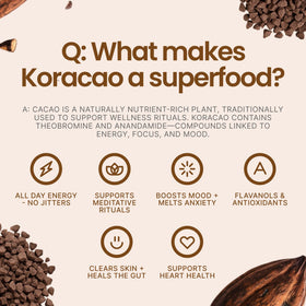 KORACAO freshness-sealed packaging preserving potency and flavor.