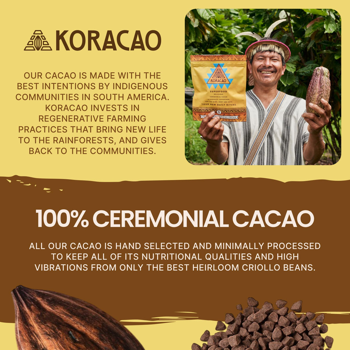 KORACAO gift-ready packaging suited for cacao lovers and mindful celebrations.