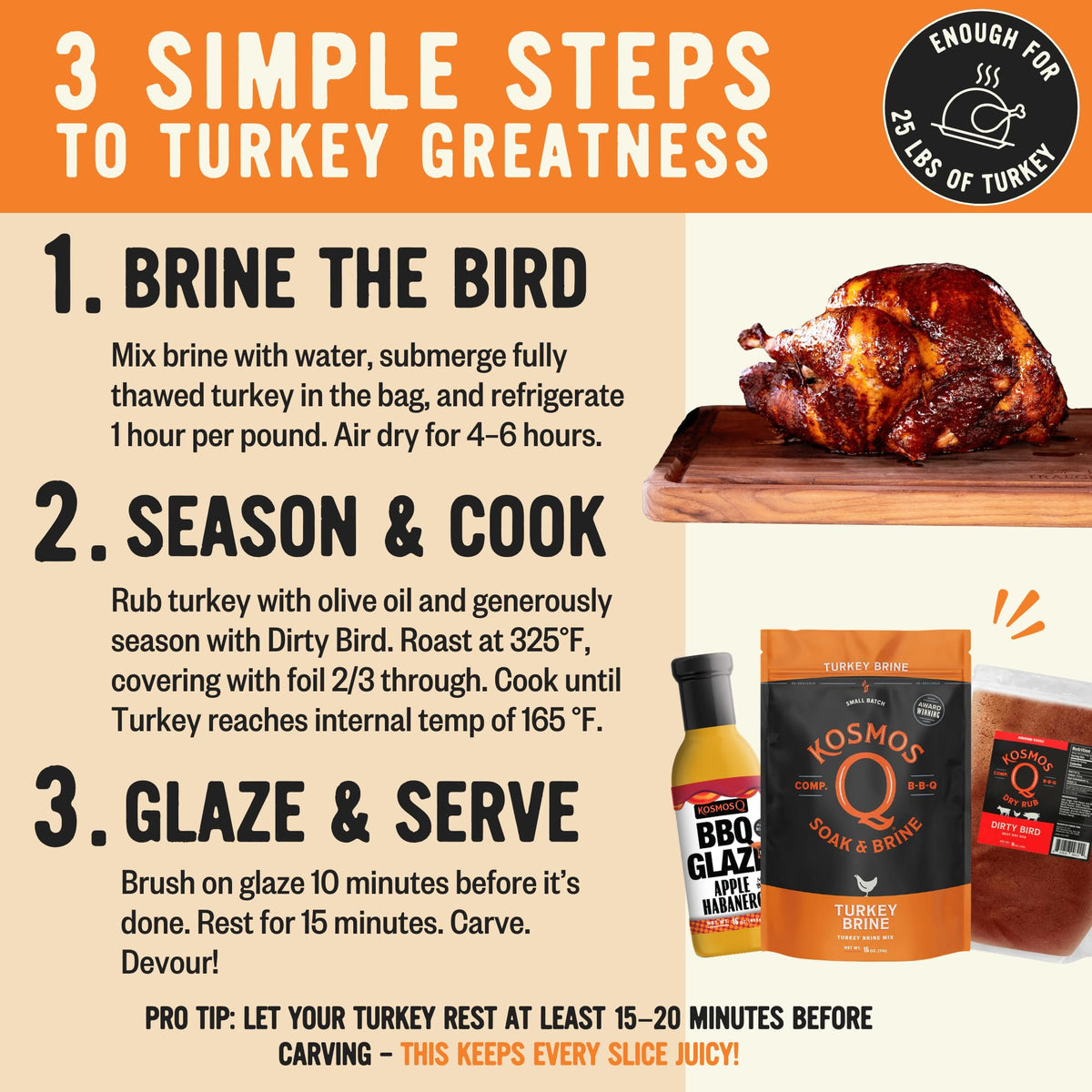 Kosmos Q Cherry Apple Habanero glaze bottle for sticky finish.
